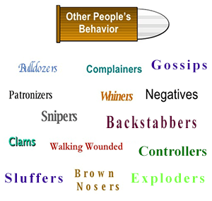 Other people's behaviour